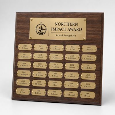 Perpetual Recognition Plaques